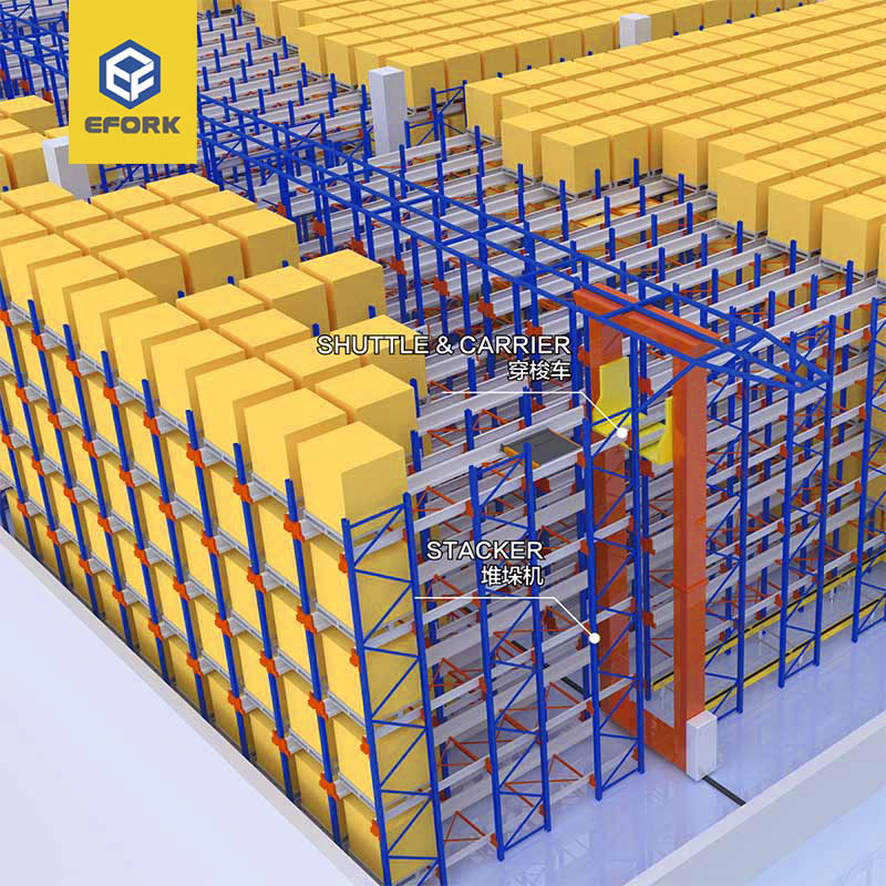 穿梭立體庫智能存儲系統